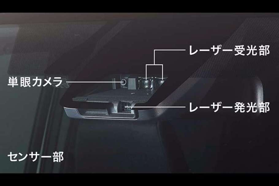 センサー(レーザーレーダー+単眼カメラ)