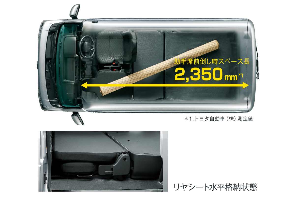 トヨタ ピクシスバン】新車情報  トヨタカローラ千葉【公式】