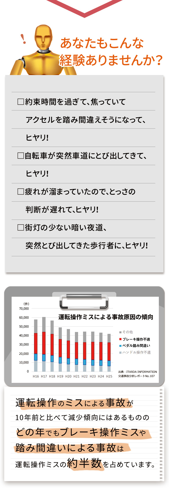 トヨタの予防安全技術 千葉県での交通事故は トヨタカローラ千葉 公式