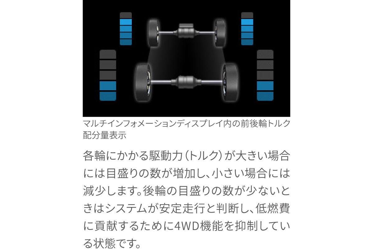 トヨタ シエンタ | 走行性能 | トヨタカローラ千葉【公式】