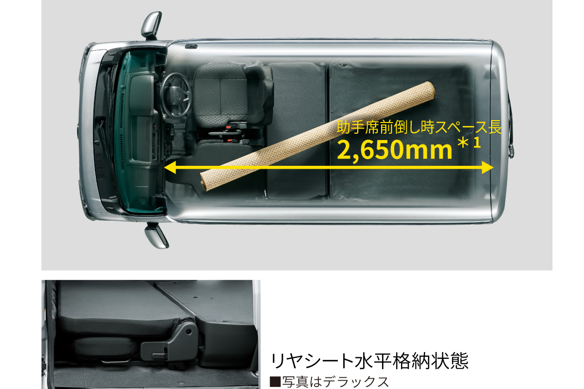 トヨタ ピクシスバン】新車情報 | トヨタカローラ千葉【公式】