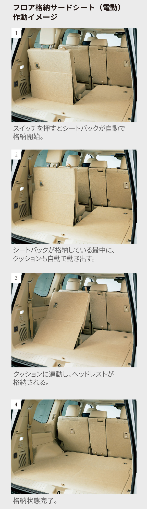 トヨタ ランドクルーザー“300” | 特長 | トヨタカローラ千葉【公式】