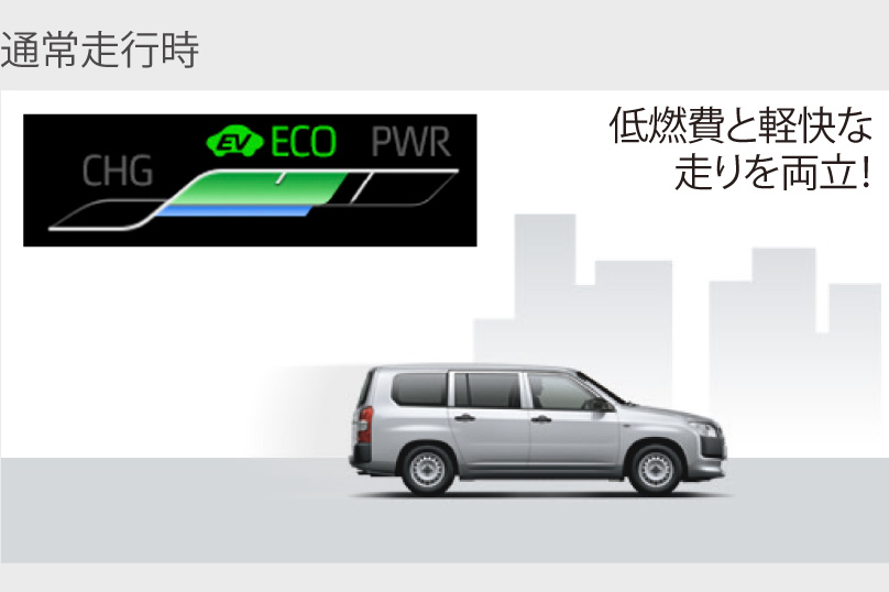 トヨタ プロボックス | 特長 | トヨタカローラ千葉【公式】