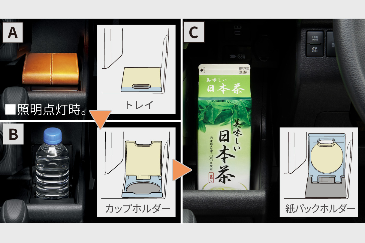 トヨタ プロボックス | 特長 | トヨタカローラ千葉【公式】