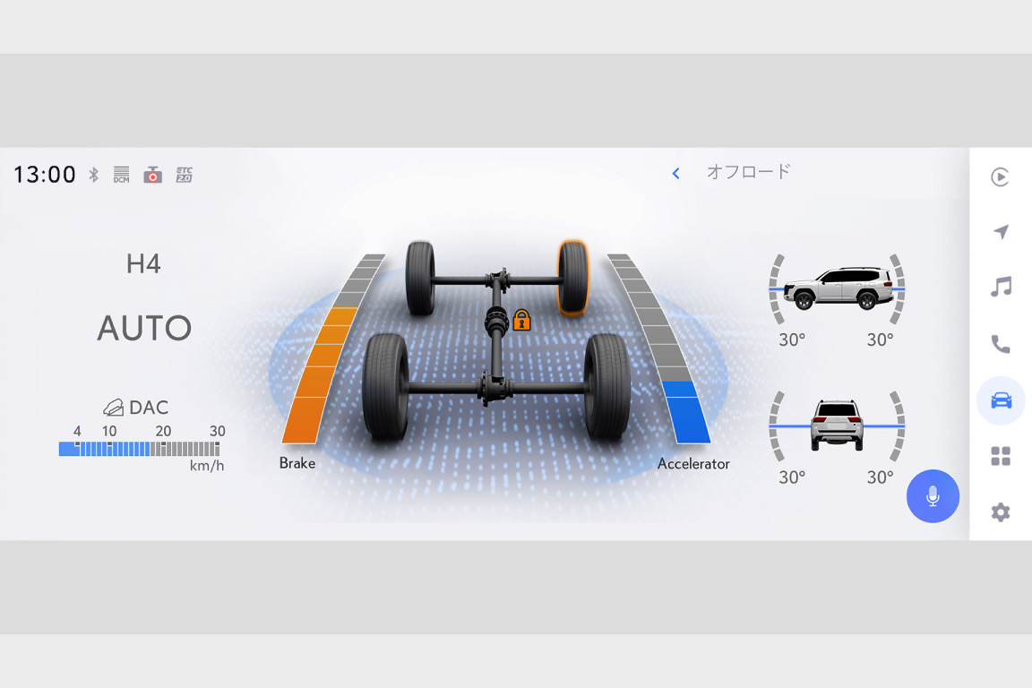 landcruiser_usability_img04