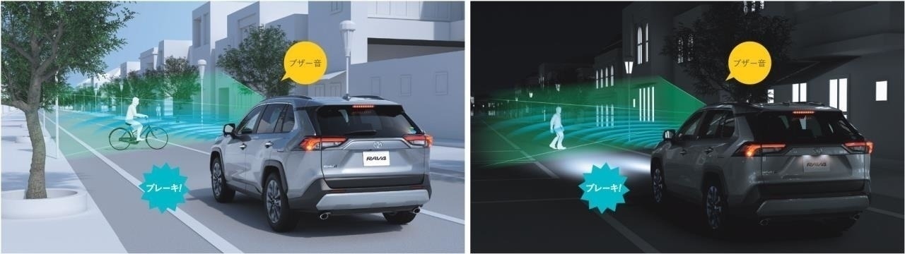 新型RAV4の安全機能、ぶつからないをサポートする、プリクラッシュセーフティ