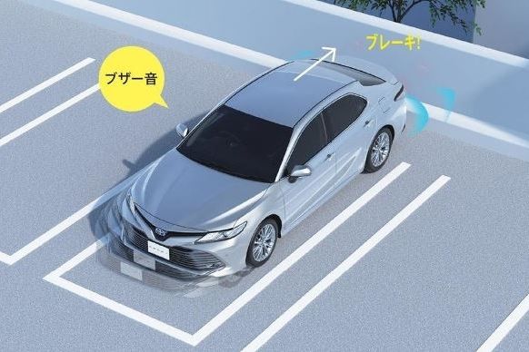インテリジェントクリアランスソナー