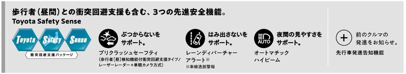 セーフティイメージイラスト