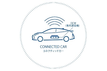 prius_top_img05
