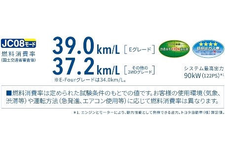 prius_top_img01