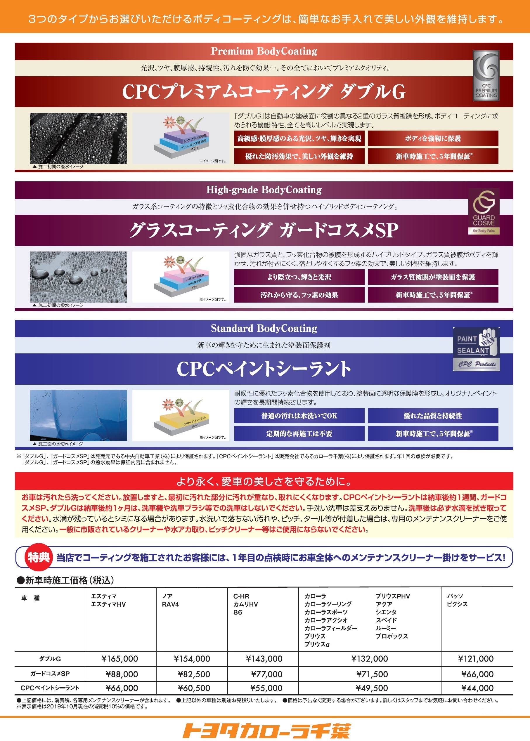 拍手 後方に 毎年 トヨタ 新車 コーティング 種類 Apdmj Jp