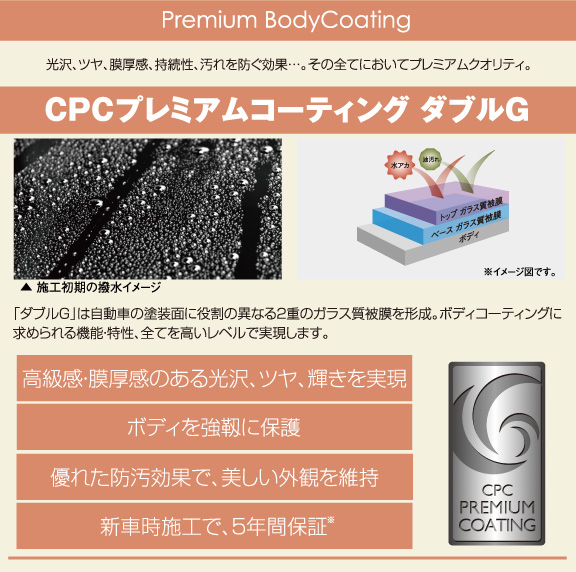 ボディコーティング  トヨタカローラ千葉【公式】