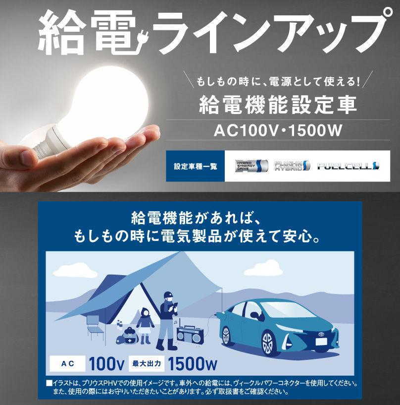 トヨタの給電システム | トヨタカローラ千葉【公式】