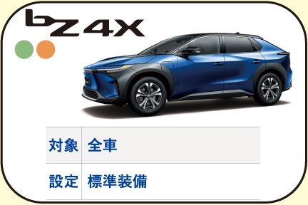 給電情報,bZ4X,アクセサリーコンセント