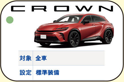 新型クラウン,クラウンスポーツ,給電