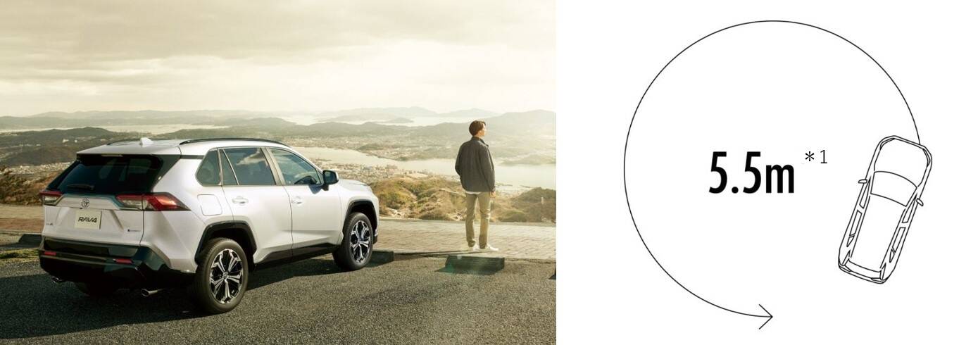 トヨタのSUV「RAV4」のサイズは?ボディ・室内・荷室サイズを紹介! | トヨタカローラ千葉【公式】