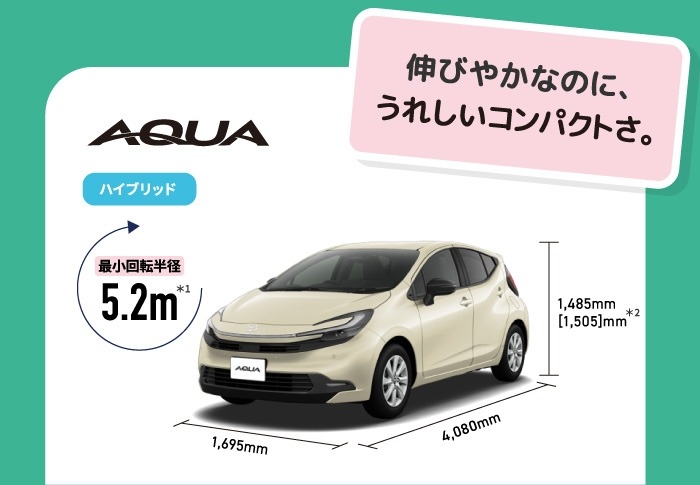 アクア　伸びやかなのに、うれしいコンパクトさ。　最小回転半径5.2m　ハイブリッド