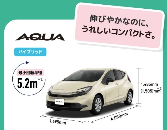 アクア　伸びやかなのに、うれしいコンパクトさ。　最小回転半径5.2m　ハイブリッド