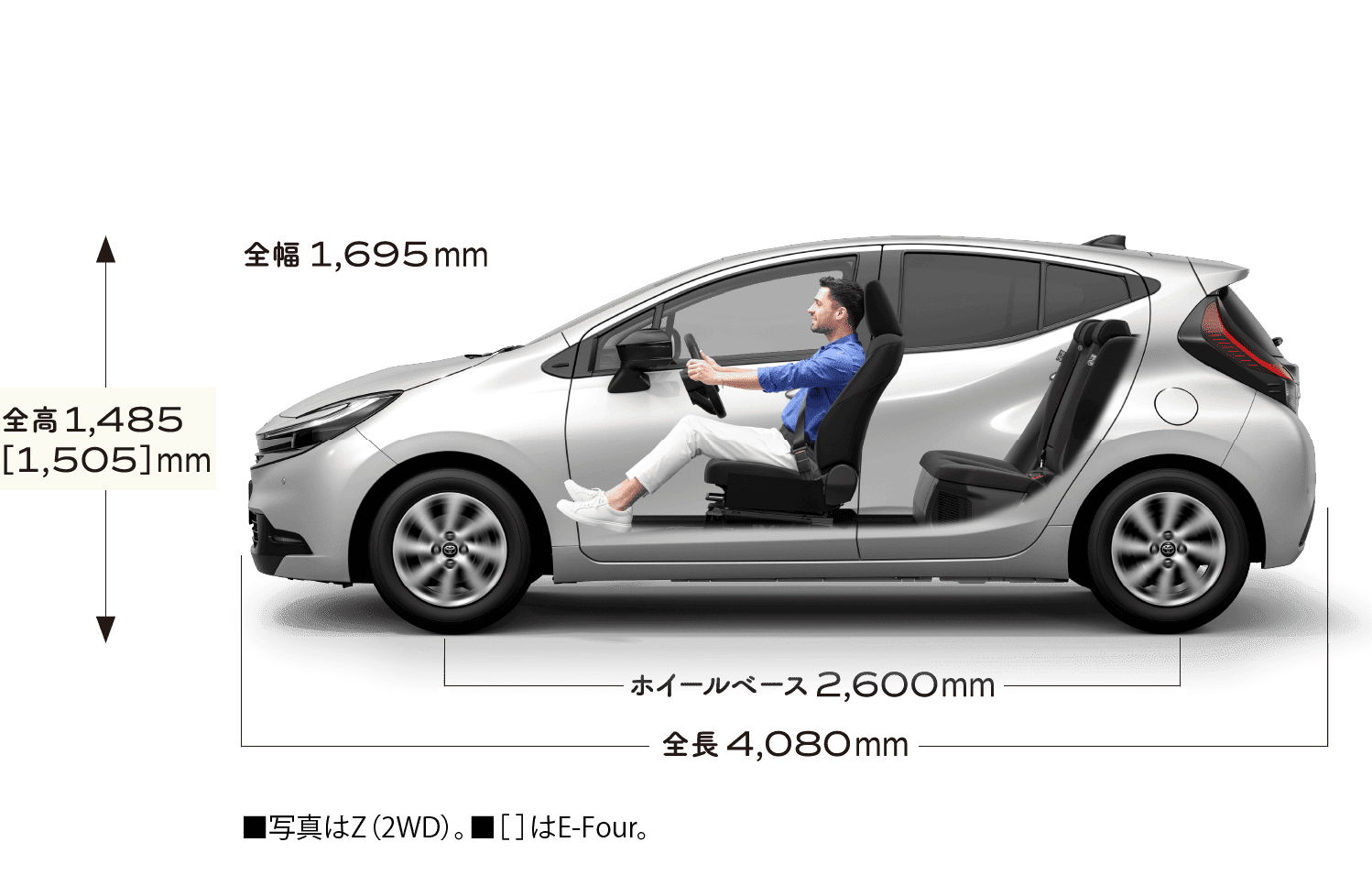 トヨタ新型アクアのサイズ・大きさ
