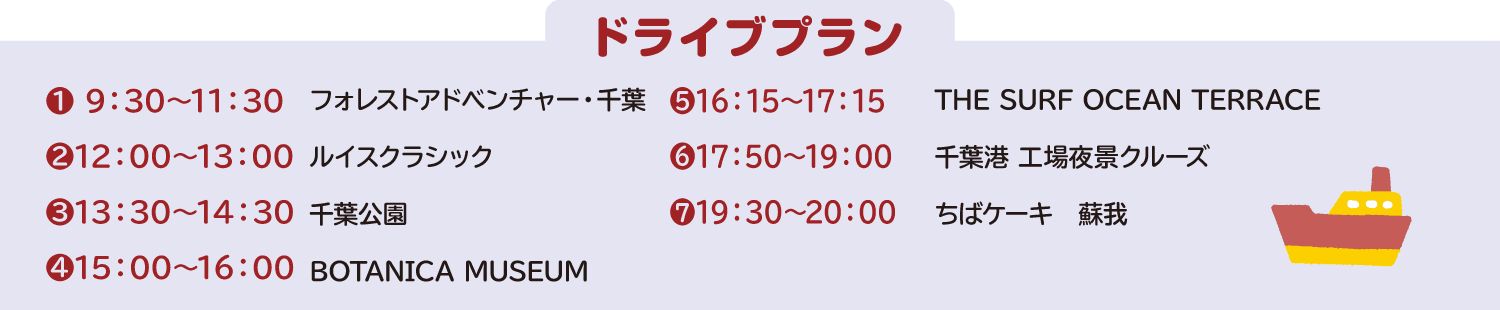 ドライブプラン