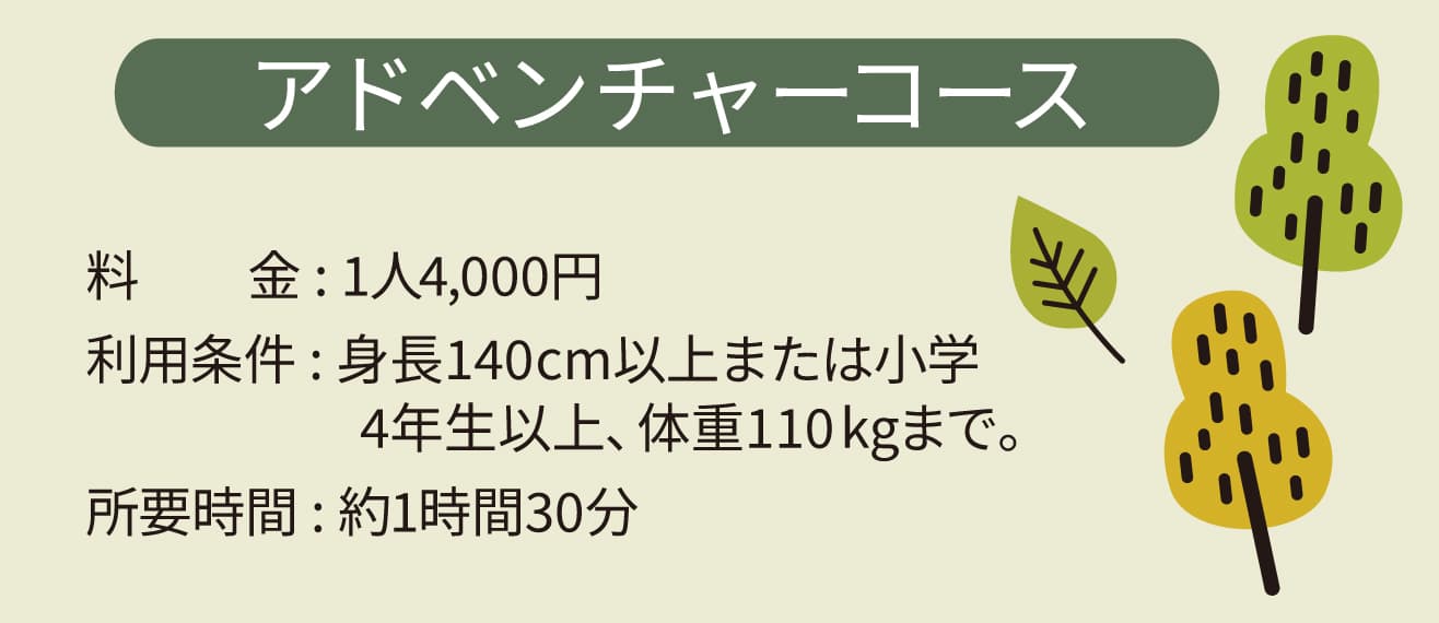 【ドライブプラン】大山千枚田