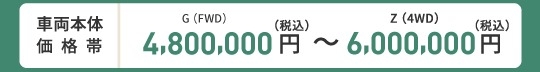 車両本体価格帯　G(2WD)5,500,000円～Z(4WD)6,500,000円(税込)