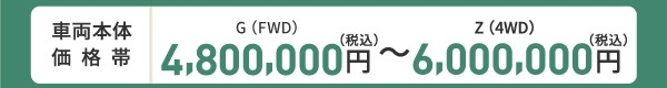 車両本体価格帯 G(2WD)5,500,000円~Z(4WD)6,500,000円(税込)