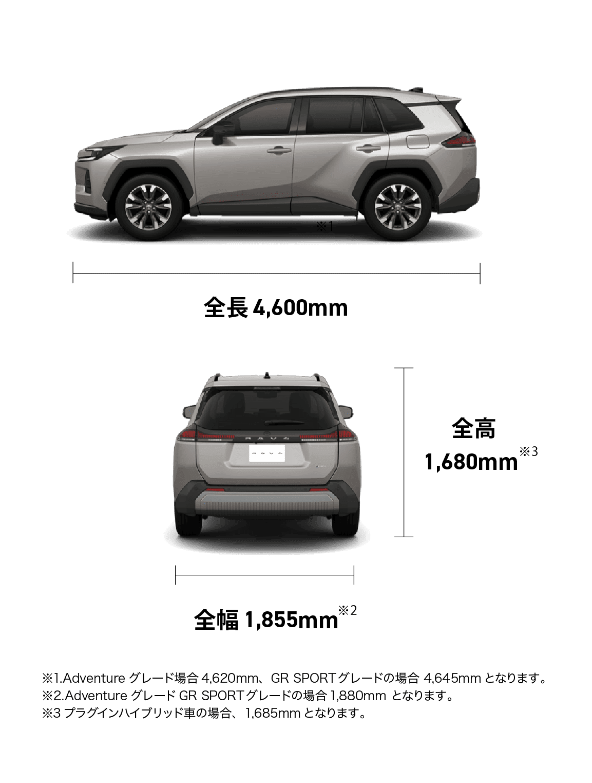 RAV4のサイズ