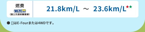 燃費(WLTCモード・国土交通省審査値)14.3km/L～23.0km/L　● []はE-Fourまたは4WDです。