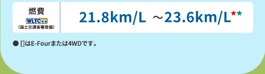 燃費(WLTCモード・国土交通省審査値)14.3km/L～23.0km/L　● []はE-Fourまたは4WDです。
