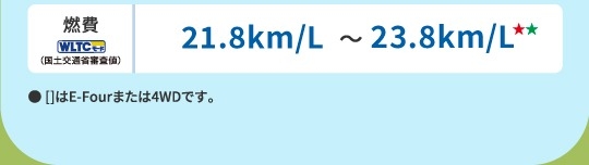 燃費(WLTCモード・国土交通省審査値)14.3km/L～23.4km/L　● []はE-Fourまたは4WDです。