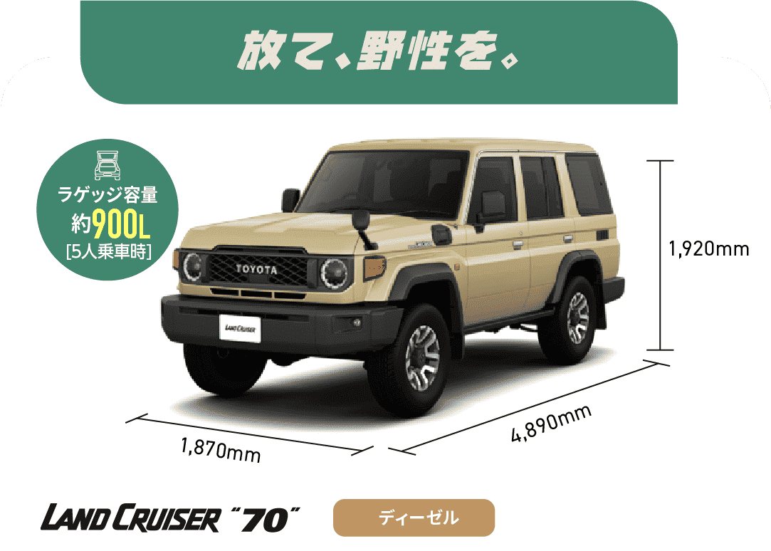 ランドクルーザー“70”　放て、野生を。　ラゲッジ容量約900L[5人乗車時]　ディーゼル