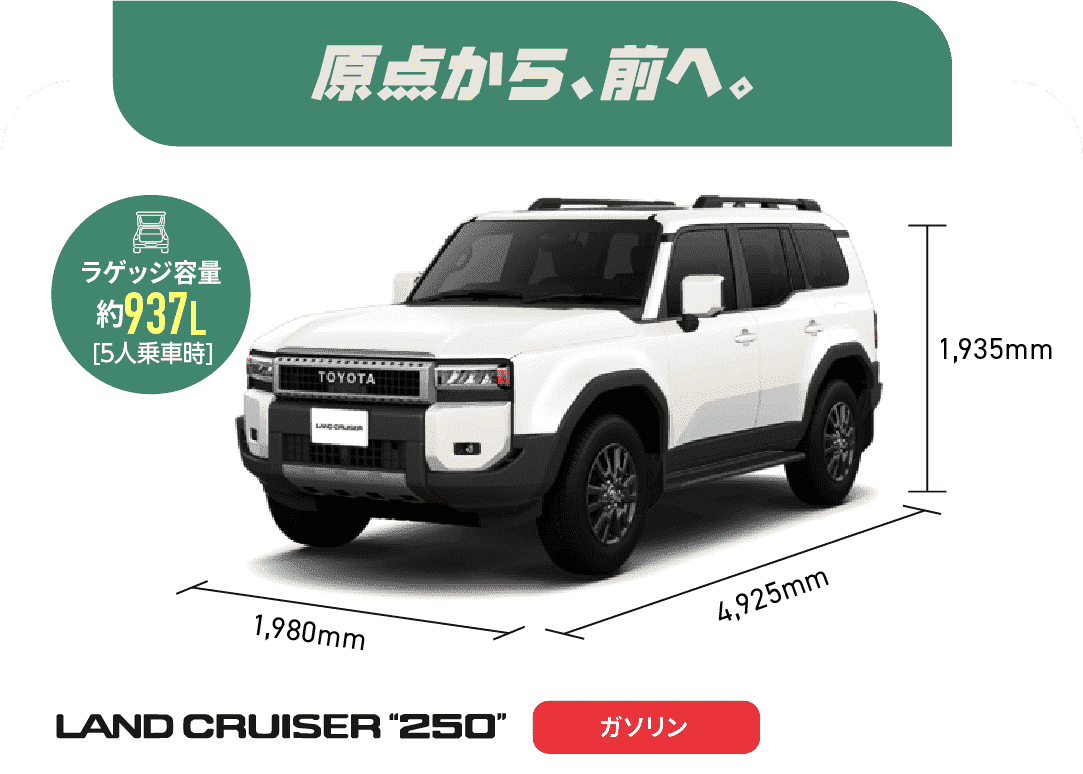 ランドクルーザー“250”　原点から、前へ。　ラゲッジ容量約937L[5人乗車時]　ガソリン