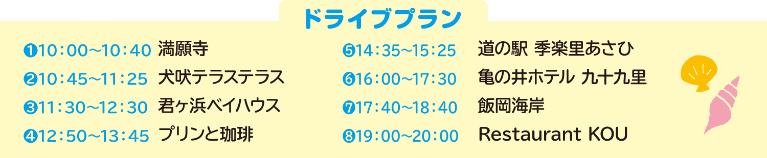 ドライブプラン