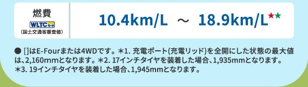 燃費(WLTCモード・国土交通省審査値)10.3km/L～18.9km/L　● []はE-Fourまたは4WDです。 ＊1. 充電ポート(充電リッド)を全開にした状態の最大値は、2,160ｍｍとなります。 ＊2. 17インチタイヤを装着した場合、1,935mmとなります。＊3. 19インチタイヤを装着した場合、1,945mmとなります。