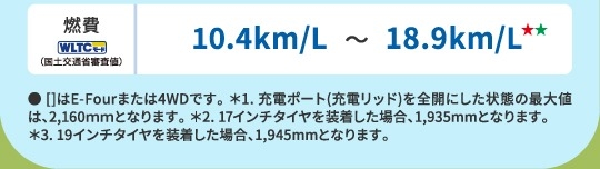 燃費(WLTCモード・国土交通省審査値)10.3km/L～18.9km/L　● []はE-Fourまたは4WDです。 ＊1. 充電ポート(充電リッド)を全開にした状態の最大値は、2,160ｍｍとなります。 ＊2. 17インチタイヤを装着した場合、1,935mmとなります。＊3. 19インチタイヤを装着した場合、1,945mmとなります。