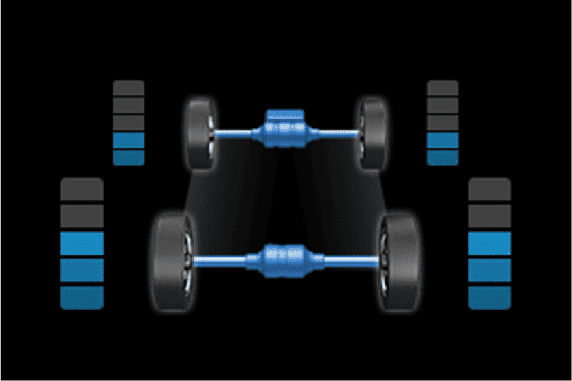 E-Four