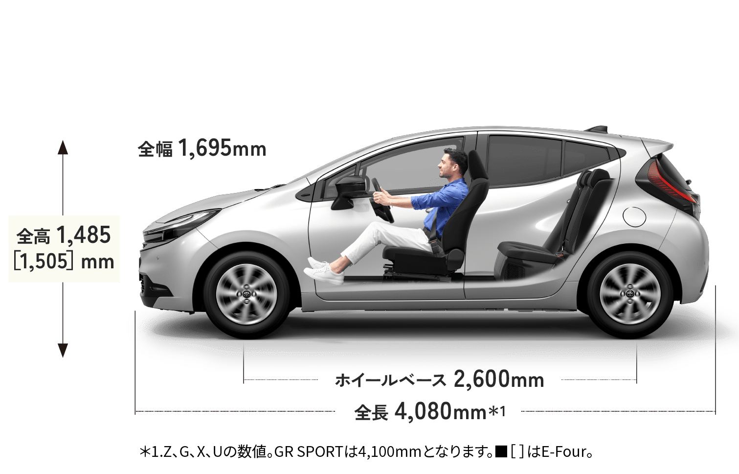 トヨタ新型アクアのサイズ・大きさ