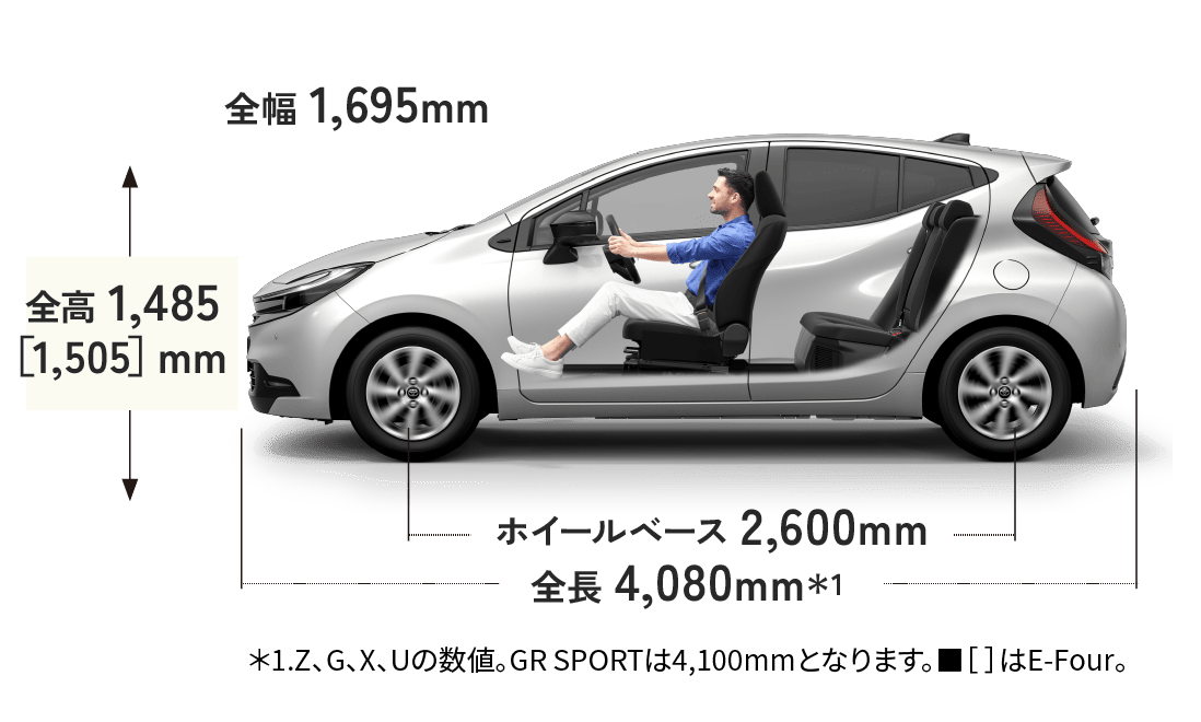 トヨタ新型アクアのサイズ・大きさ