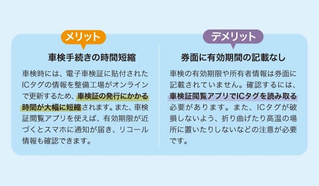 メリットとデメリット