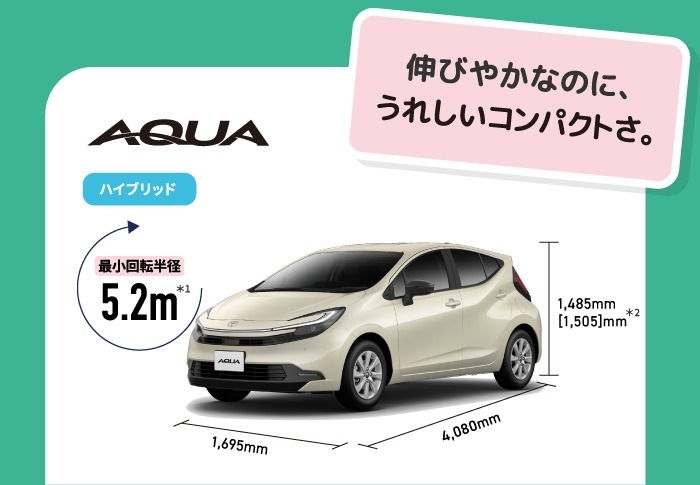 アクア　伸びやかなのに、うれしいコンパクトさ。　最小回転半径5.2m　ハイブリッド