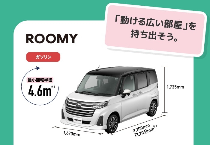 ルーミー　「動ける広い部屋」を持ち出そう。　最小回転半径4.6m　ガソリン