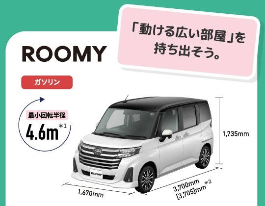ルーミー　「動ける広い部屋」を持ち出そう。　最小回転半径4.6m　ガソリン