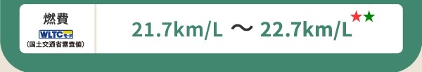 燃費(WLTCモード・国土交通省審査値)21.7km/L～22.7km/L