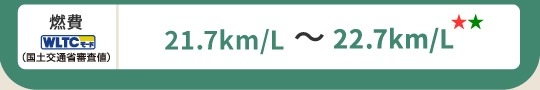 燃費(WLTCモード・国土交通省審査値)21.7km/L～22.7km/L