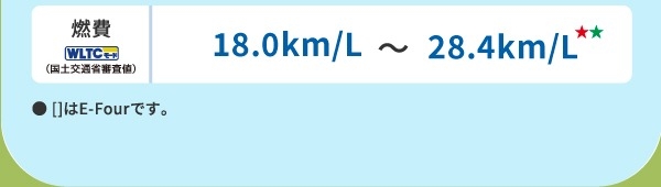 燃費(WLTCモード・国土交通省審査値)18.0km/L～28.3km/L　● []はE-Fourです。