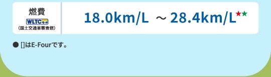 燃費(WLTCモード・国土交通省審査値)18.0km/L～28.3km/L　● []はE-Fourです。