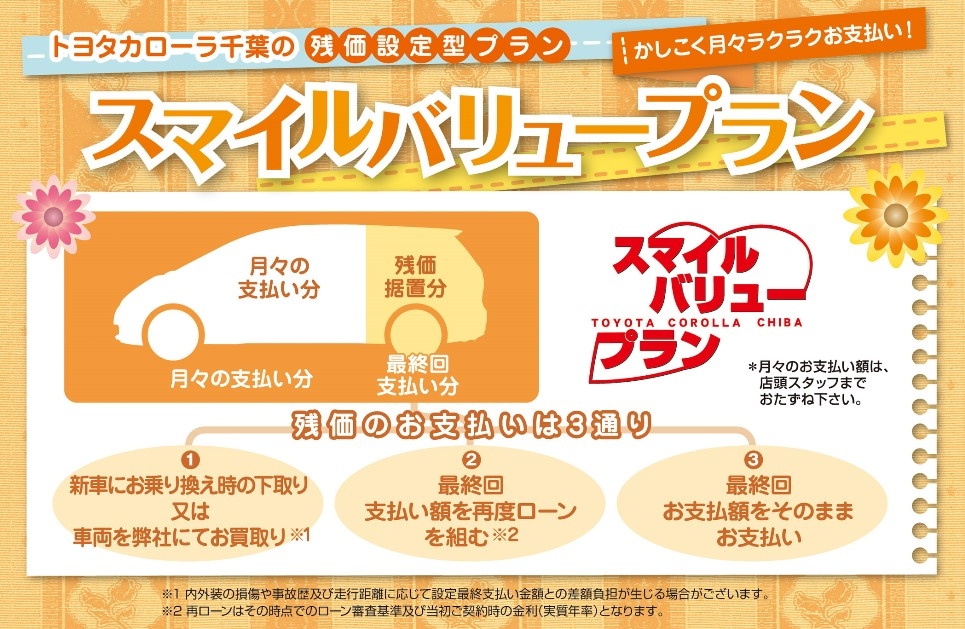 残価設定型割賦 スマイルバリュープラン