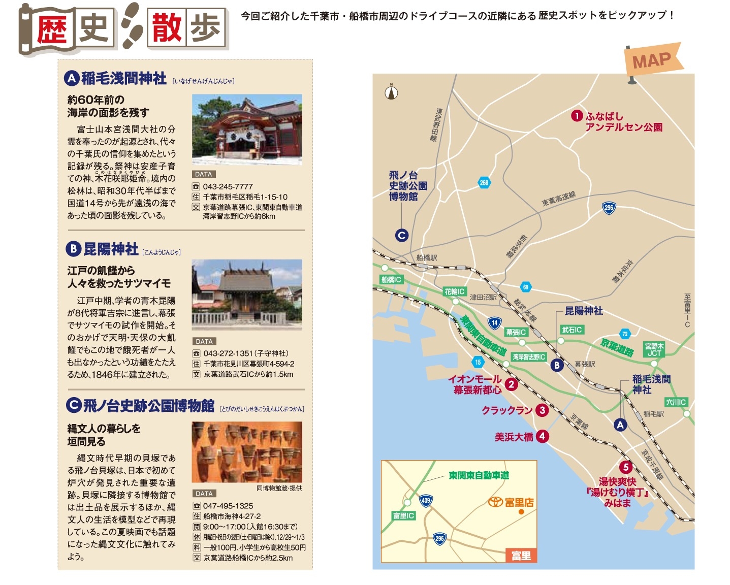 歴史散歩、稲毛浅間神社、昆陽神社、飛ノ台史跡公園博物館