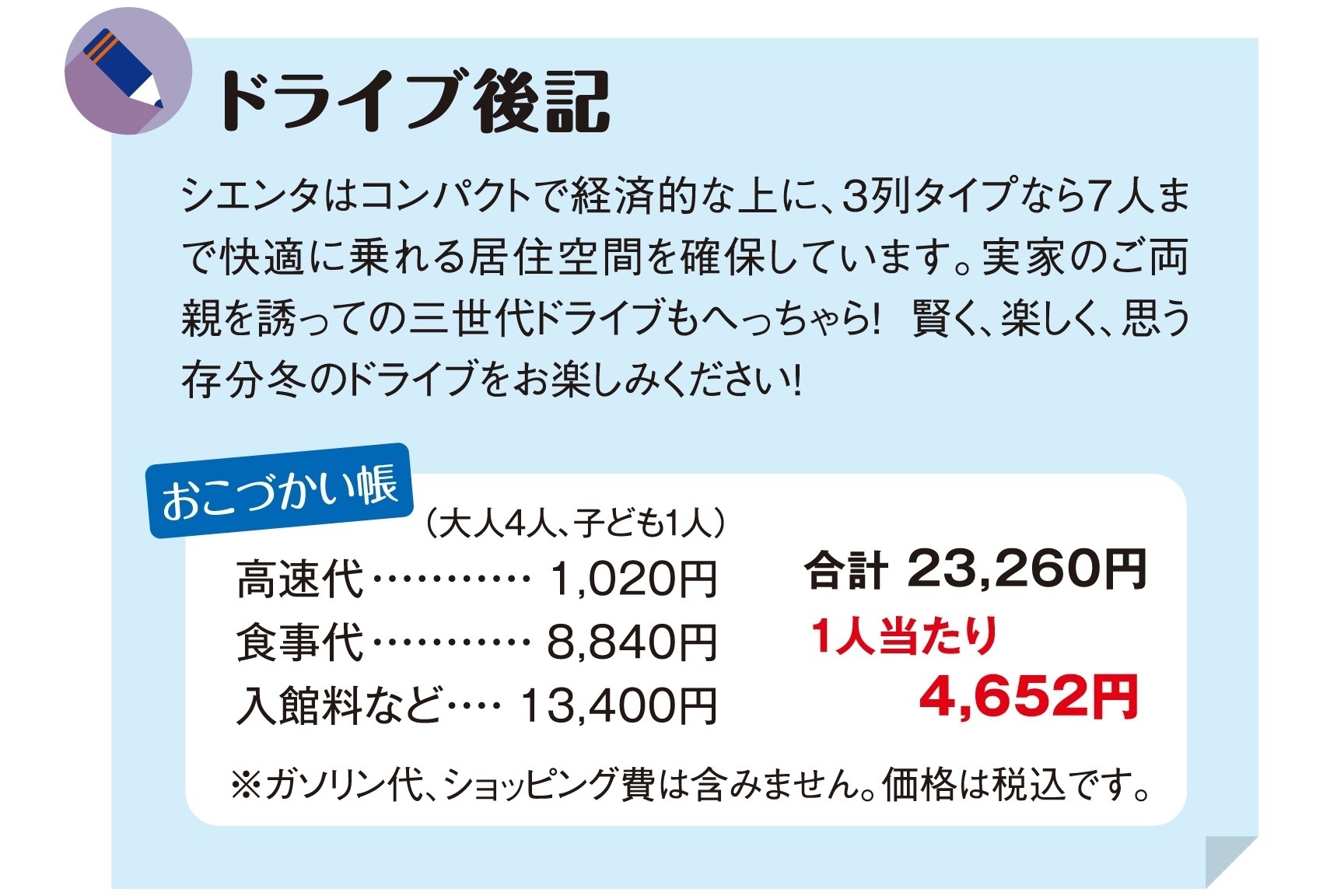 ドライブ後記、シエンタ、賢く、楽しく、おこづかい帳、1人当たり4,652円